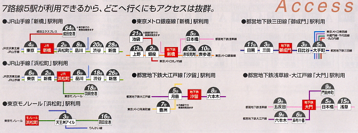 7路線5駅が利用可能!
