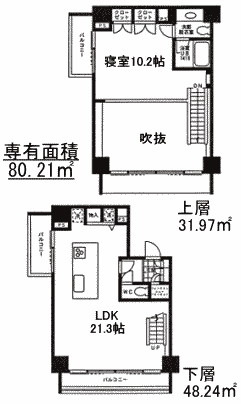 A2タイプ