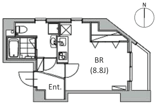 Eタイプ