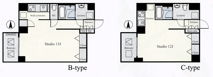 Btype Ctype