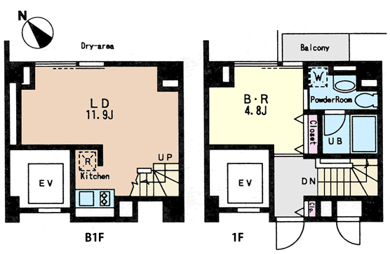 Dタイプ　1LDK（メゾネットタイプ）　41.13ｍ2