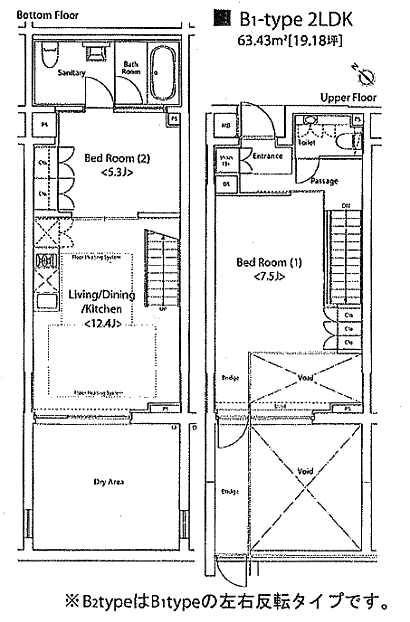 B1タイプ