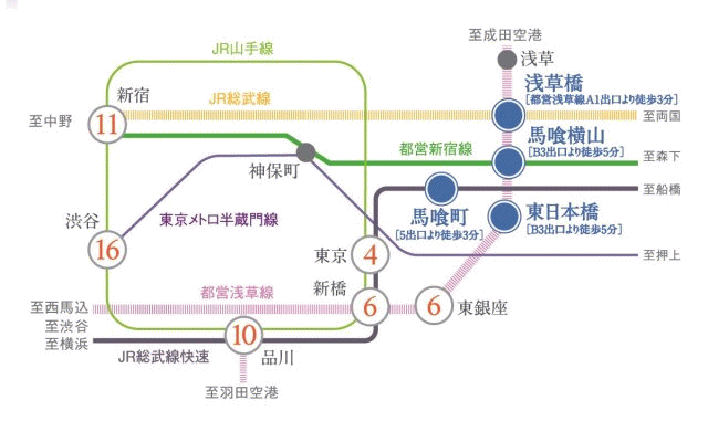 プラウドフラット東日本橋　アクセスマップ