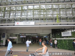 大岡山駅