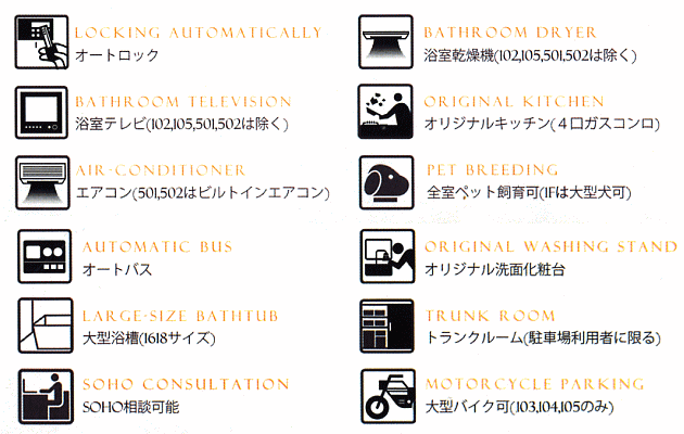 レジディア北新宿（旧：ルクシェール北新宿）　設備