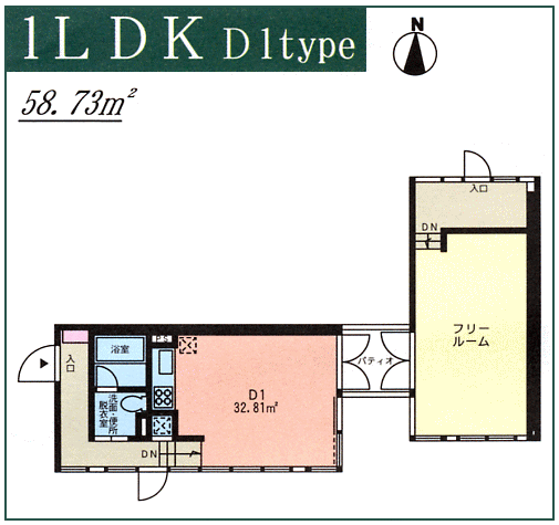 D1タイプ