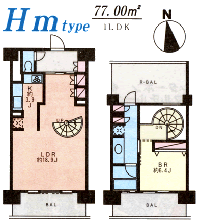 Hmタイプ