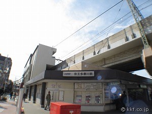 京王多摩川駅