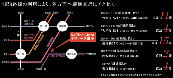 アクセスマップ