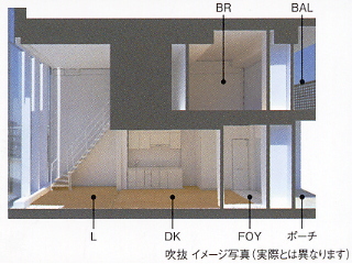 吹抜イメージ