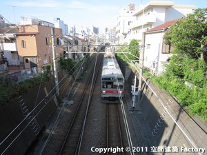 東急池上線