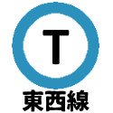 東西線