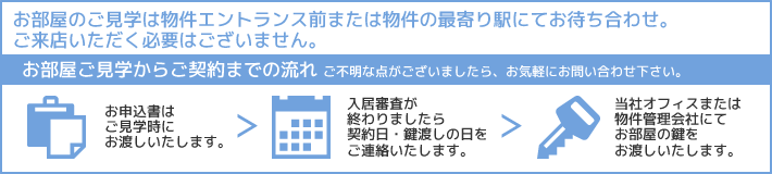 ご見学からご契約まで